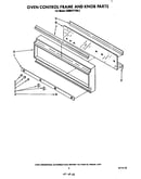 Oven control frame and knob