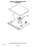 Control compartment