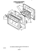 Oven door