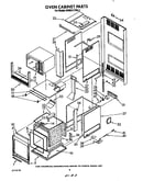 Oven cabinet