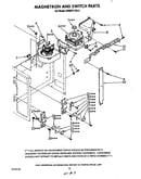 Magnetron and switch
