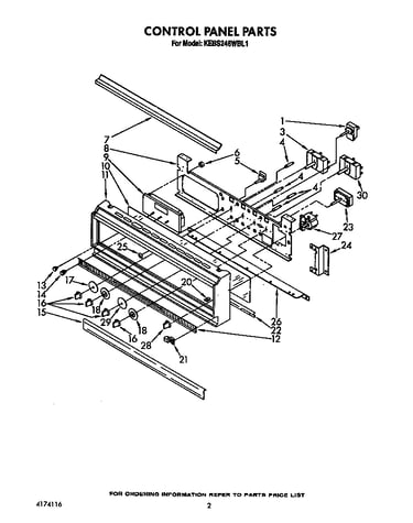 Control panel