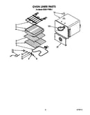 Oven liner