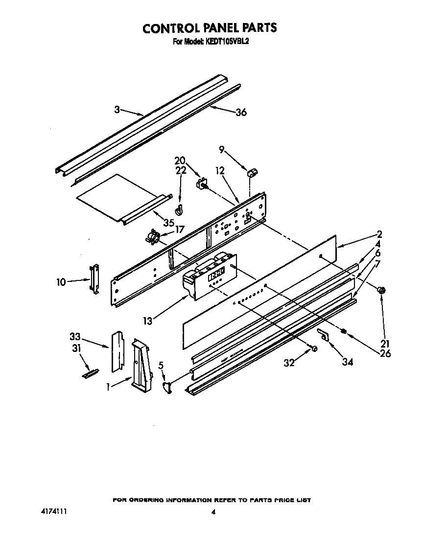 CONTROL PANEL