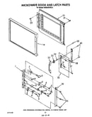 Microwave door and latch