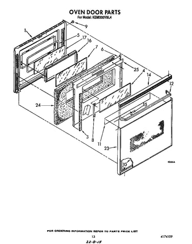 Oven door