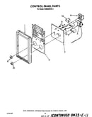Control panel