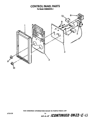 Control panel