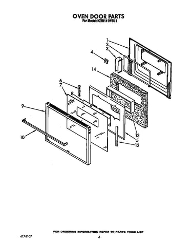 Oven door