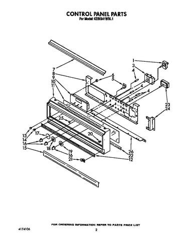 Control panel