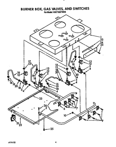 Burner box, gas valves and switches