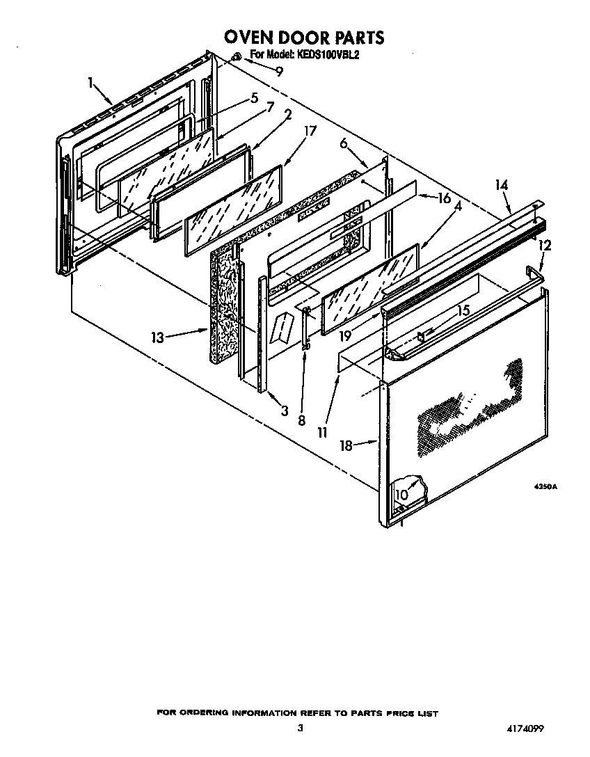 Oven door
