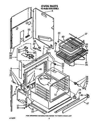 Oven