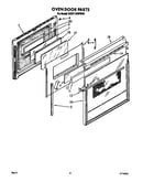 Oven door