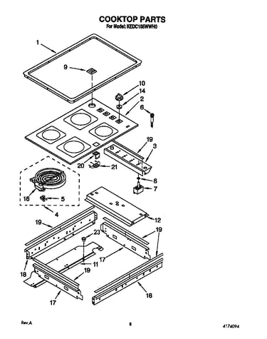 Cooktop