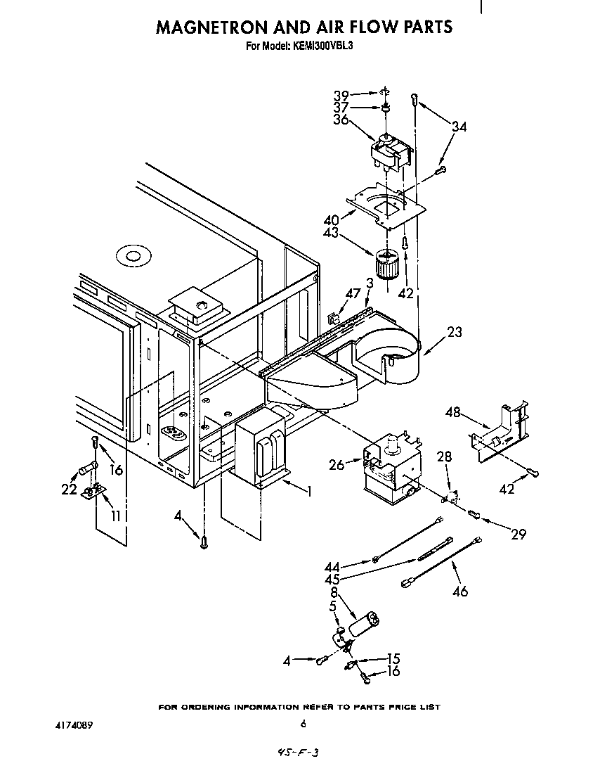 Magnetron and air flow