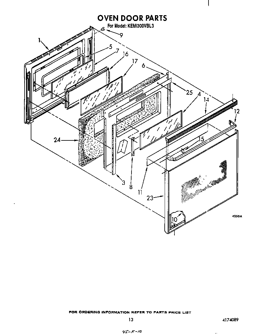 Oven door