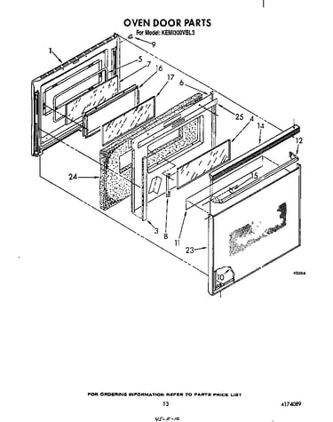 Oven door