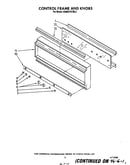 Control frame and knobs