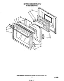 Oven door