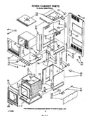 Oven cabinet