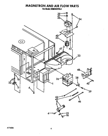 Magnetron and air flow