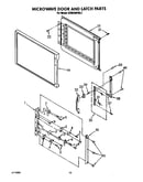 Microwave door and latch
