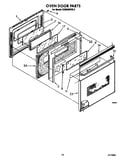 Oven door