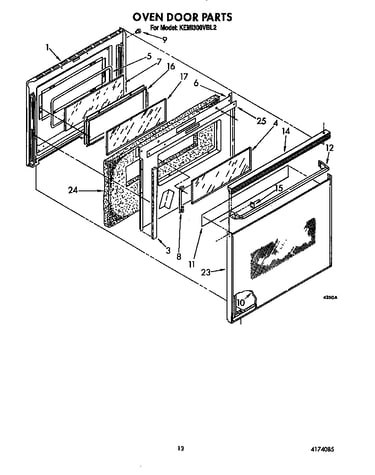 Oven door
