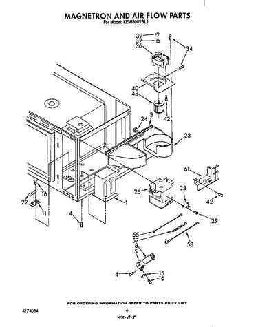 Magnetron and air flow