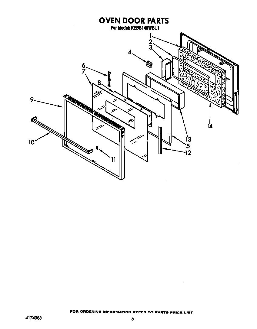 Oven door