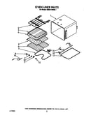 Oven liner