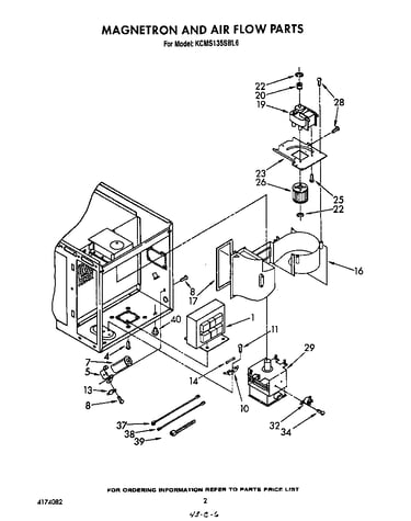 Magnetron and air flow
