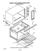 Cabinet and control panel