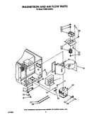 Magnetron and air flow