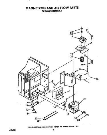 Magnetron and air flow