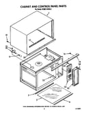 Cabinet and control panel