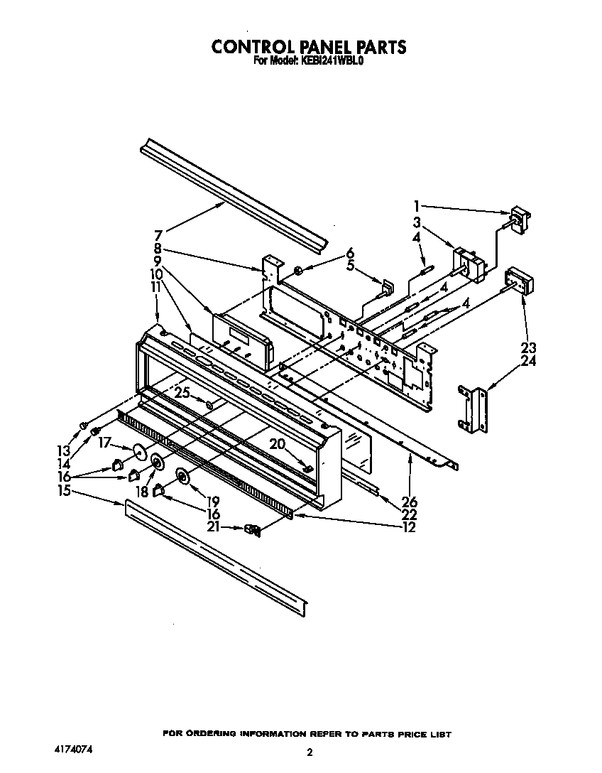 Control panel