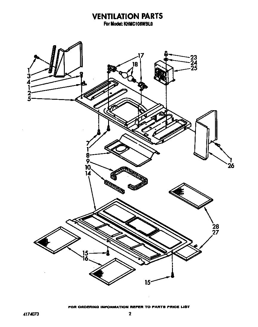 Ventilation