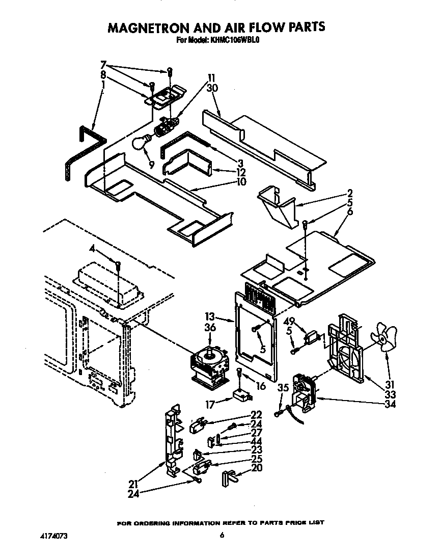 Magnetron and air flow