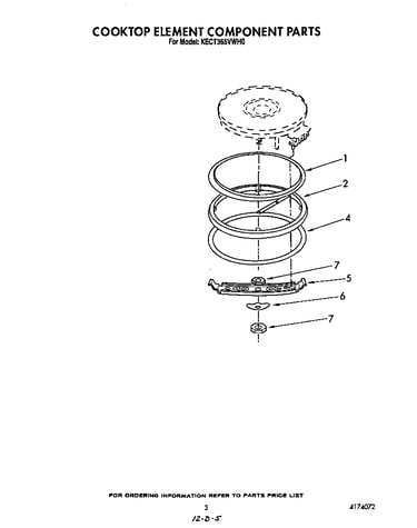 Element components