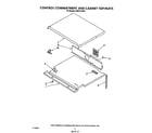 KitchenAid KEBI141SBL1 control compartment and cabinet top diagram