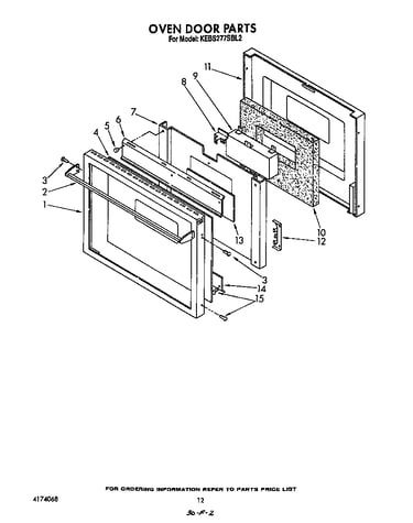 Oven door