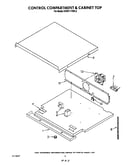 Control compartment and cabinet top