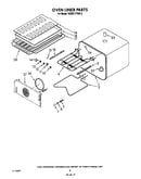 Oven liner