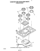 Cooktop/main body parts