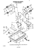 Burner box parts
