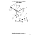 KitchenAid KGBS146SBL0 valves, tubing and manifolds diagram