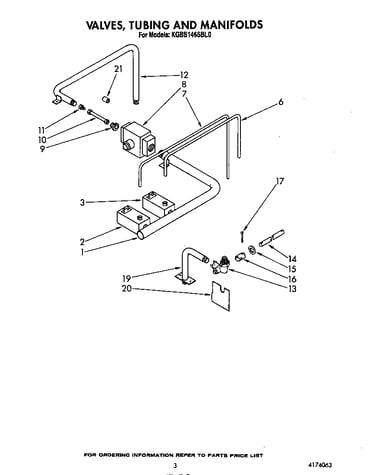 Valves, tubing and manifolds