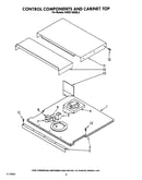 Control components and cabinet top